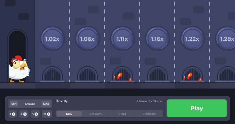 A look at jugar chicken road